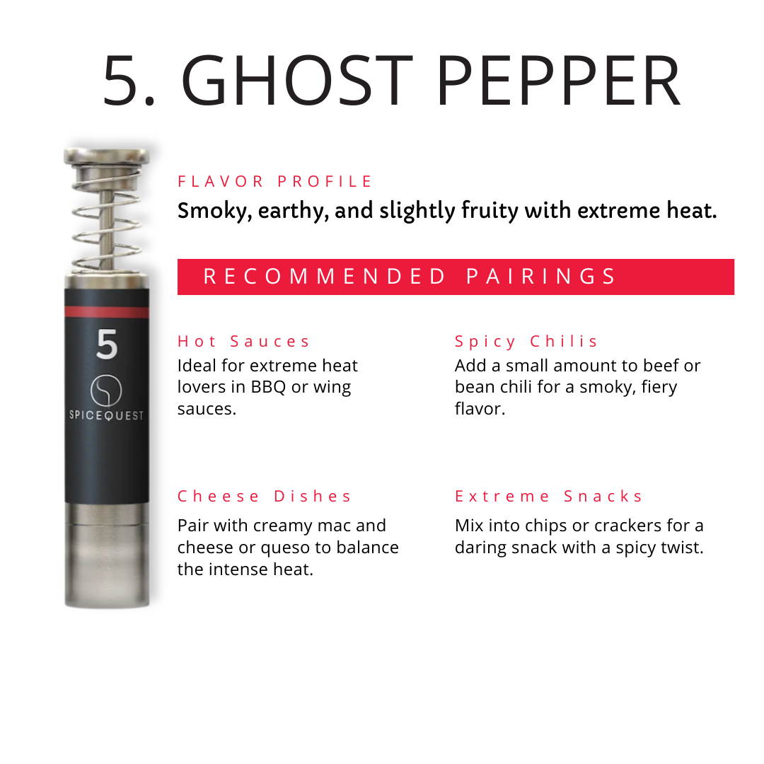 no. 5 — Ghost Pepper