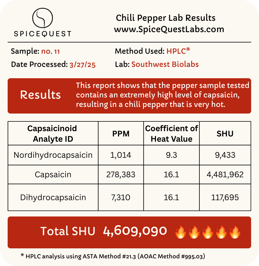 no. 11 — 3M+ SHU of Infernal Heat – SpiceQuest