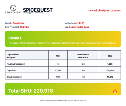 Limited Edition: Apocalypse Scorpion