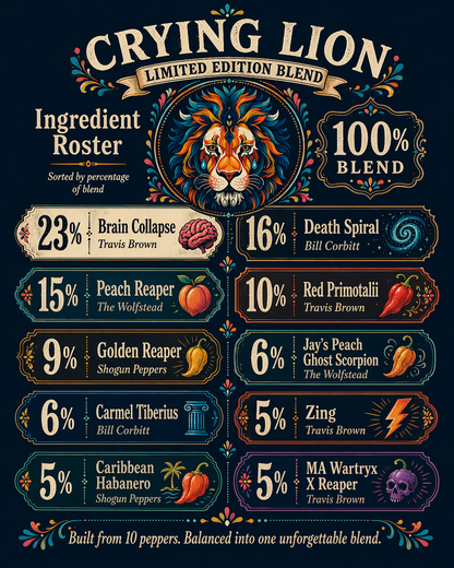 Crying Lion — 1M+ SHU Limited Edition (REFILL ONLY)