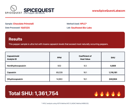 Chocolate Primotalii