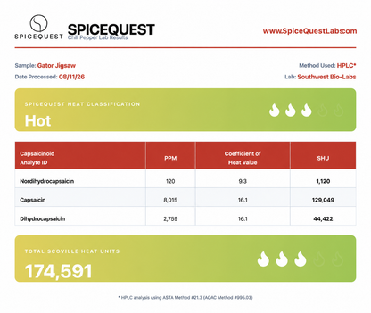 Gator Jigsaw: 174,591 SHU, Hot on the SpiceQuest heat scale (3 of 5 flames). HPLC results, Southwest Bio-Labs, August 11, 2026.
