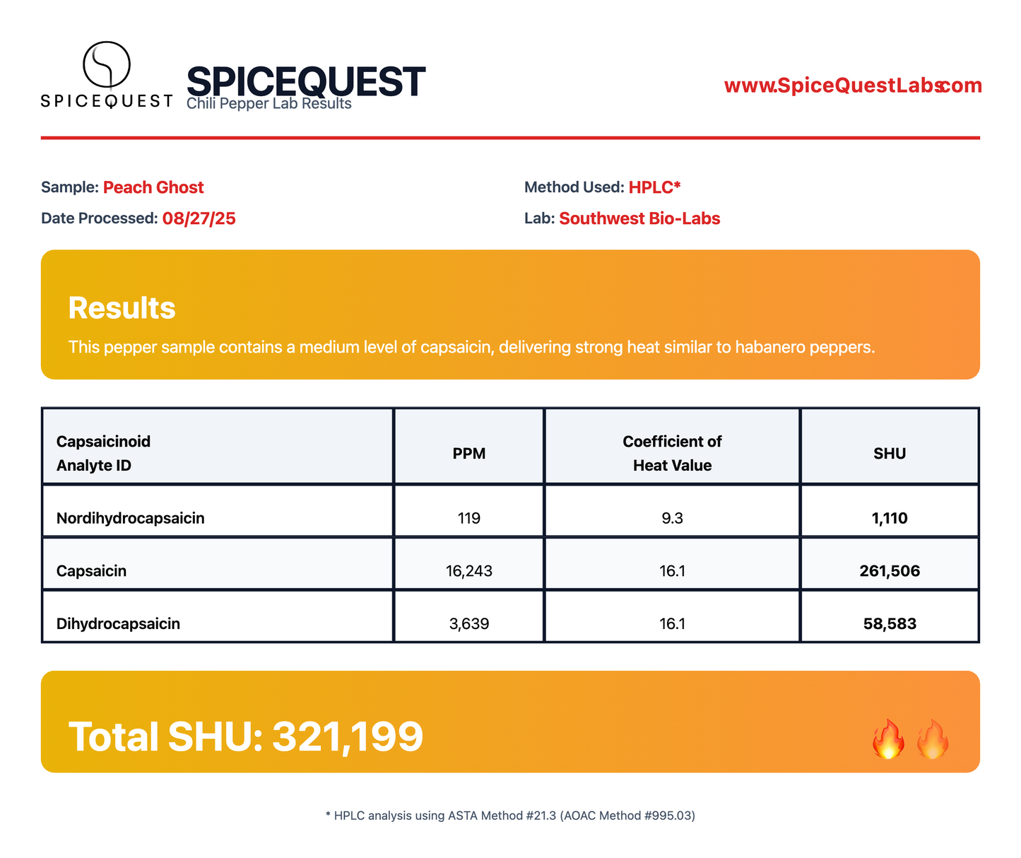 Peach Ghost (New Release!)