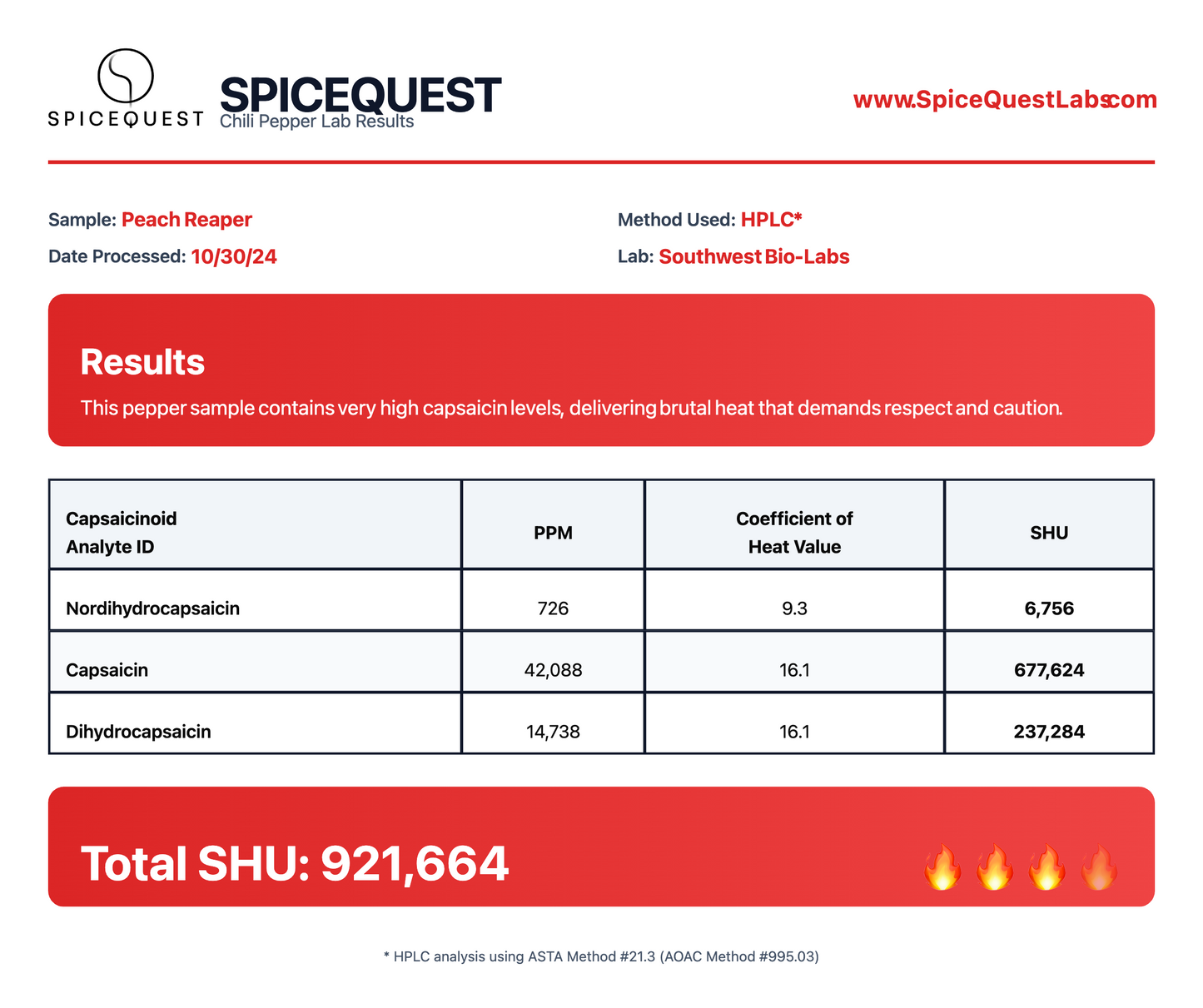 Peach Reaper (New Release!)